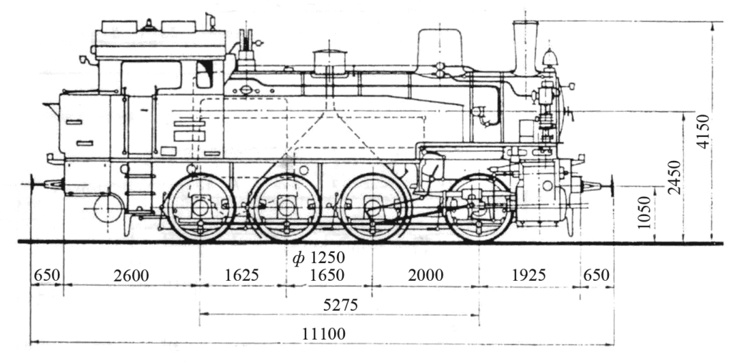 Чертежи паровозов для моделирования с размерами